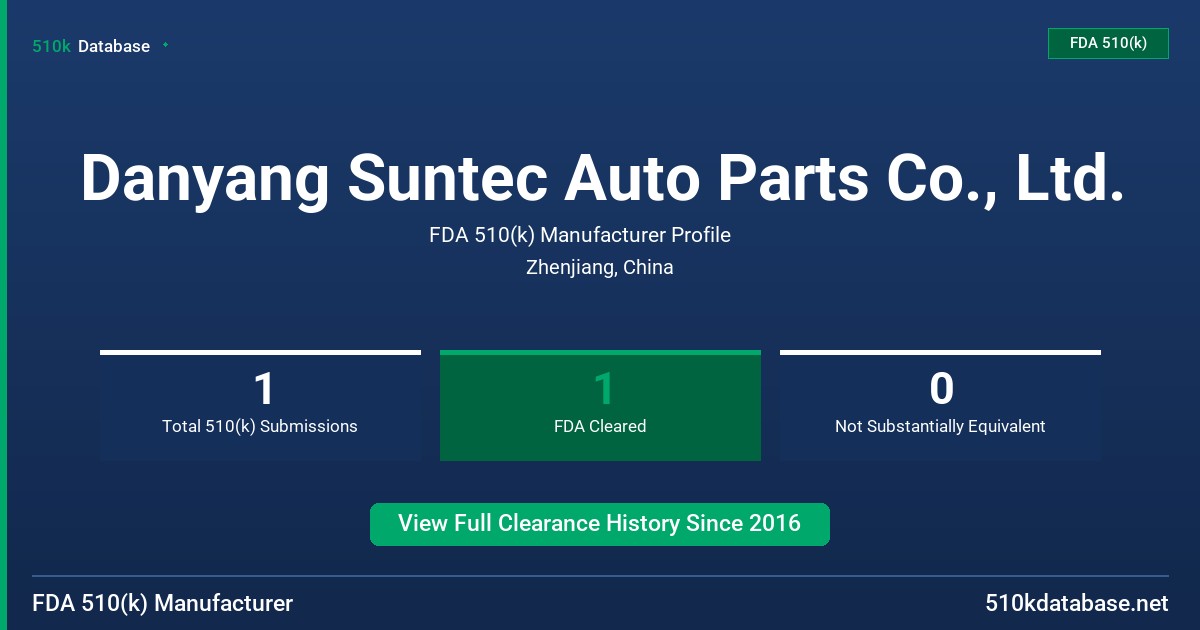 Danyang Suntec Auto Parts Co., Ltd. FDA 510(k) Manufacturer Profile