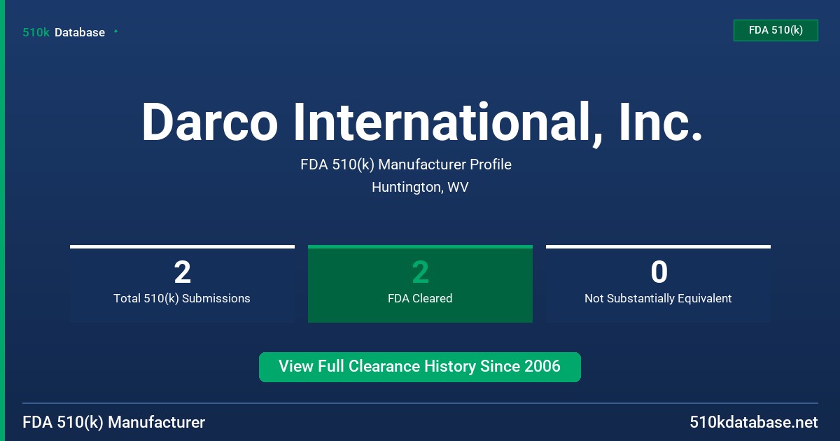 Darco International, Inc. FDA 510(k) Manufacturer Profile