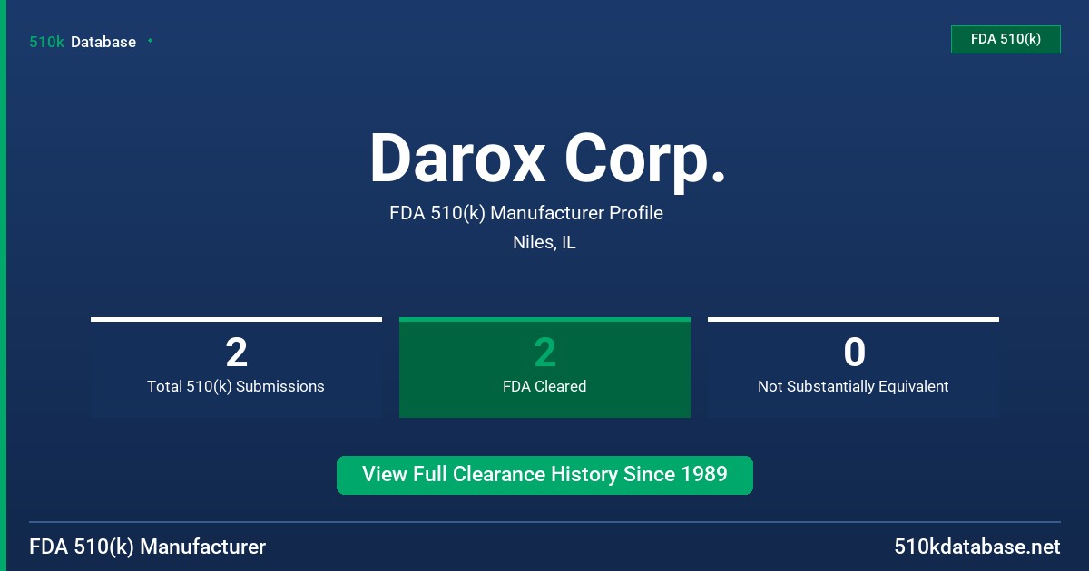 Darox Corp. FDA 510(k) Manufacturer Profile