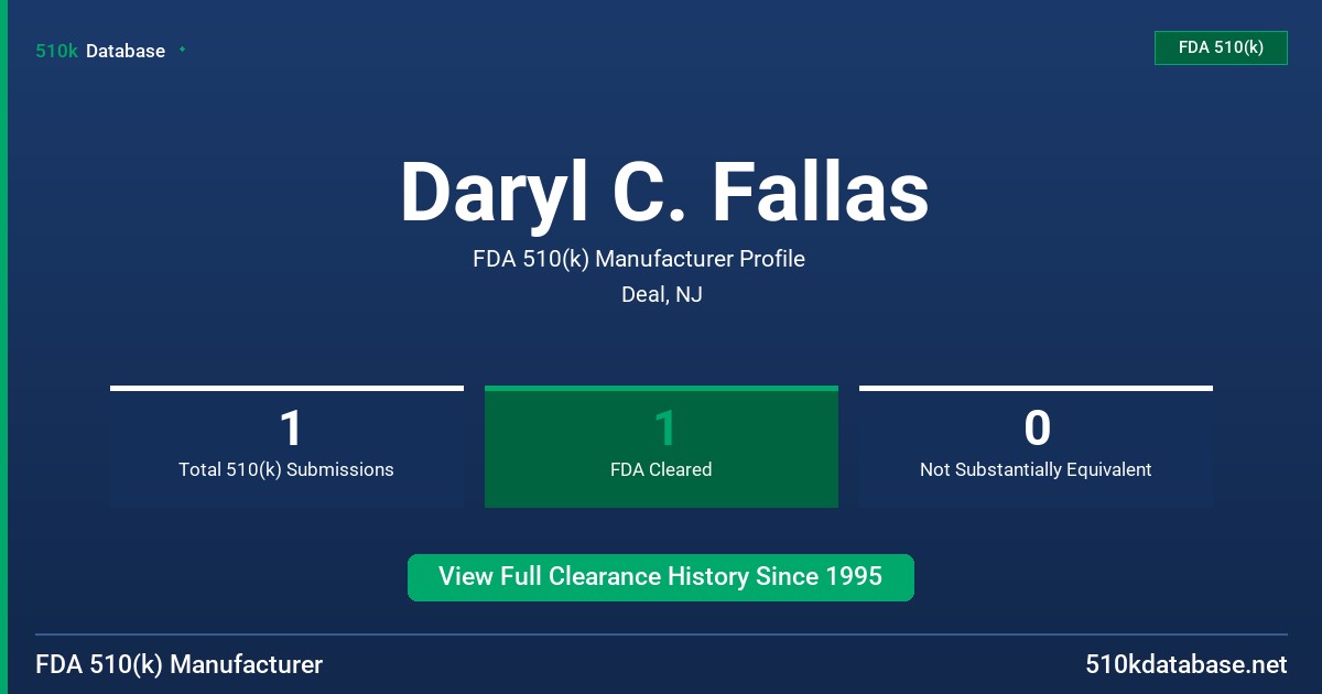 Daryl C. Fallas FDA 510(k) Manufacturer Profile