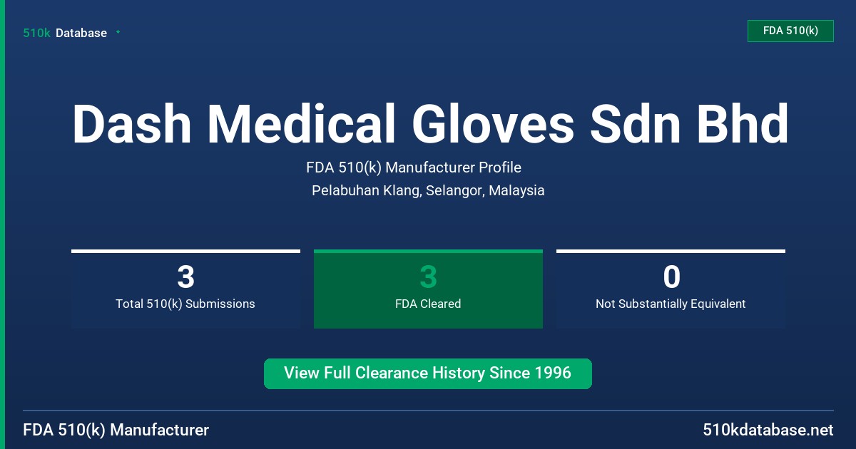 Dash Medical Gloves Sdn Bhd FDA 510(k) Manufacturer Profile