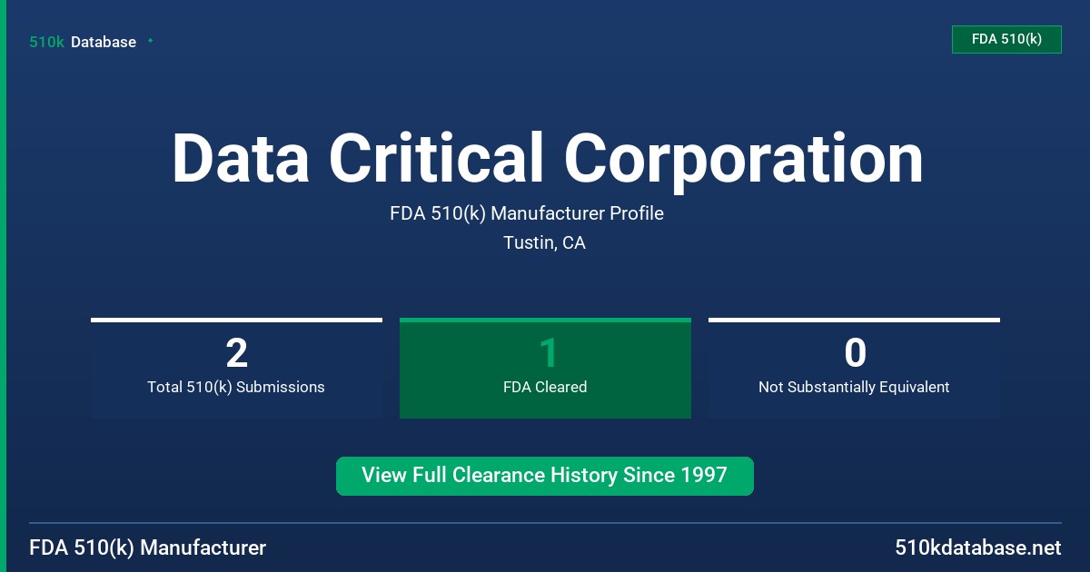 Data Critical Corporation FDA 510(k) Manufacturer Profile