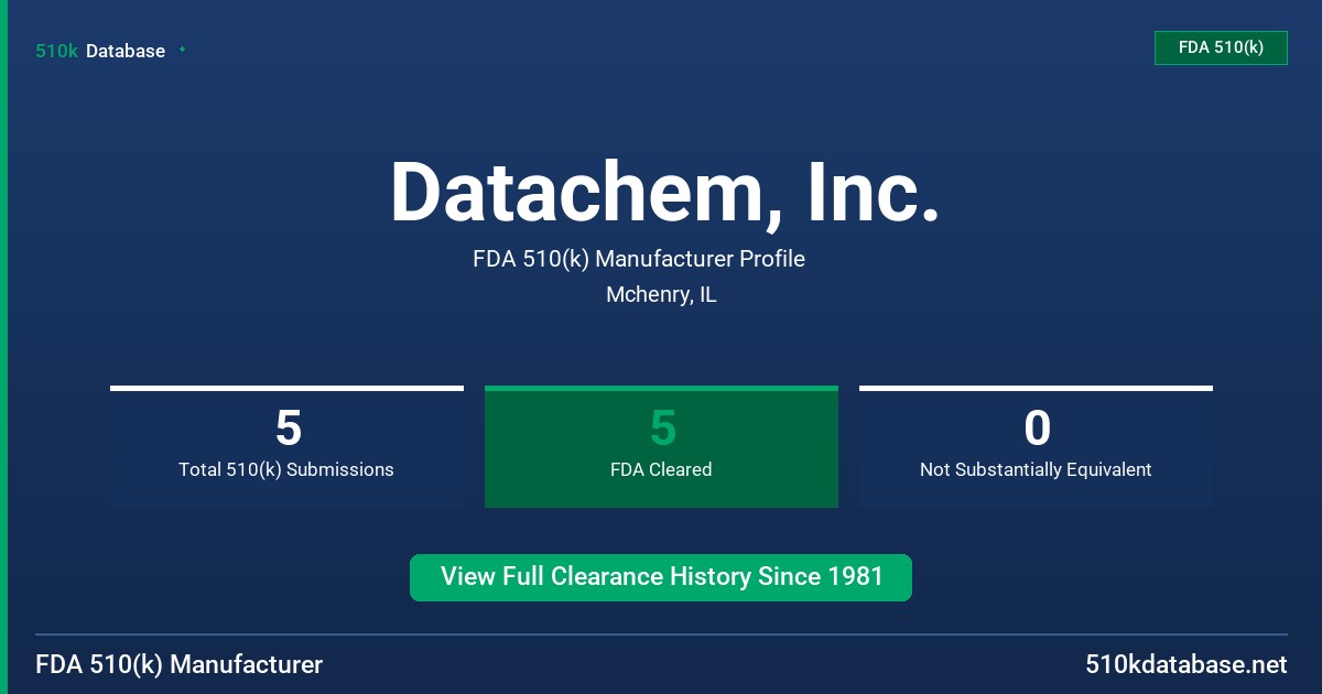 Datachem, Inc. FDA 510(k) Manufacturer Profile
