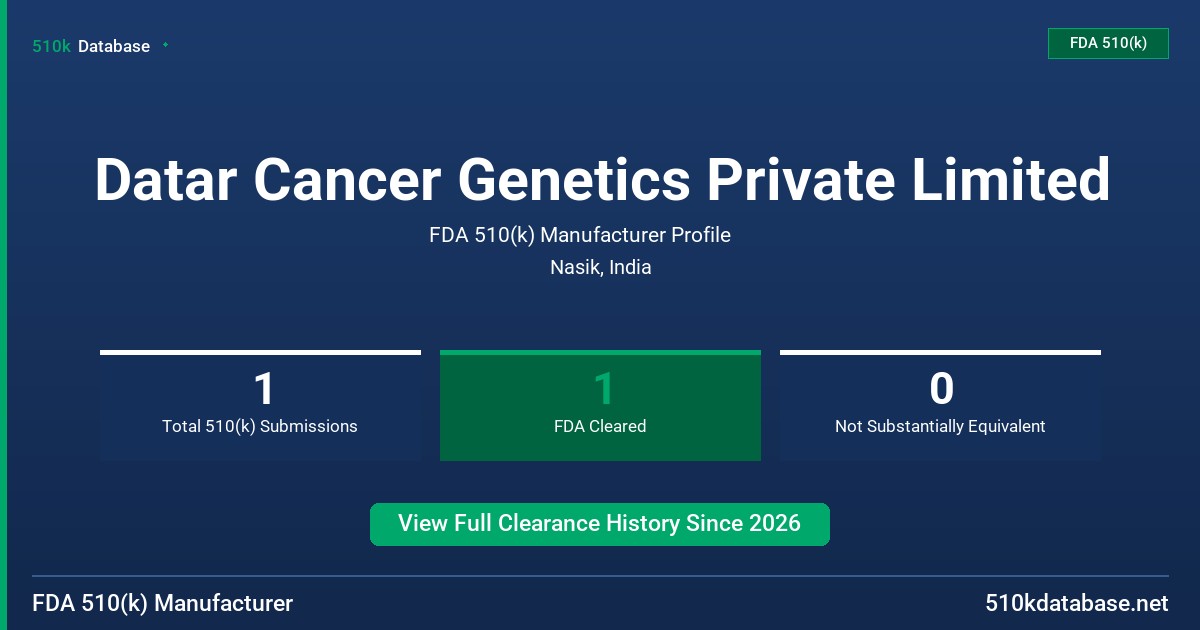 Datar Cancer Genetics Private Limited FDA 510(k) Manufacturer Profile