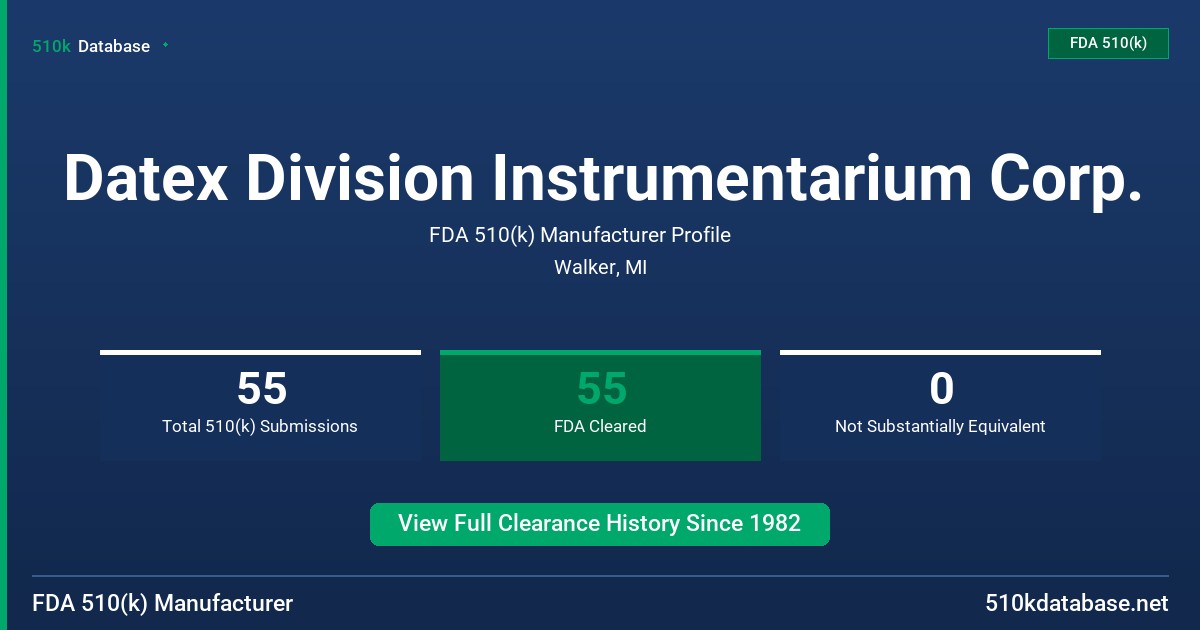 Datex Division Instrumentarium Corp. FDA 510(k) Manufacturer Profile