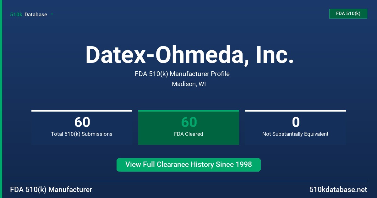 Datex-Ohmeda, Inc. FDA 510(k) Manufacturer Profile