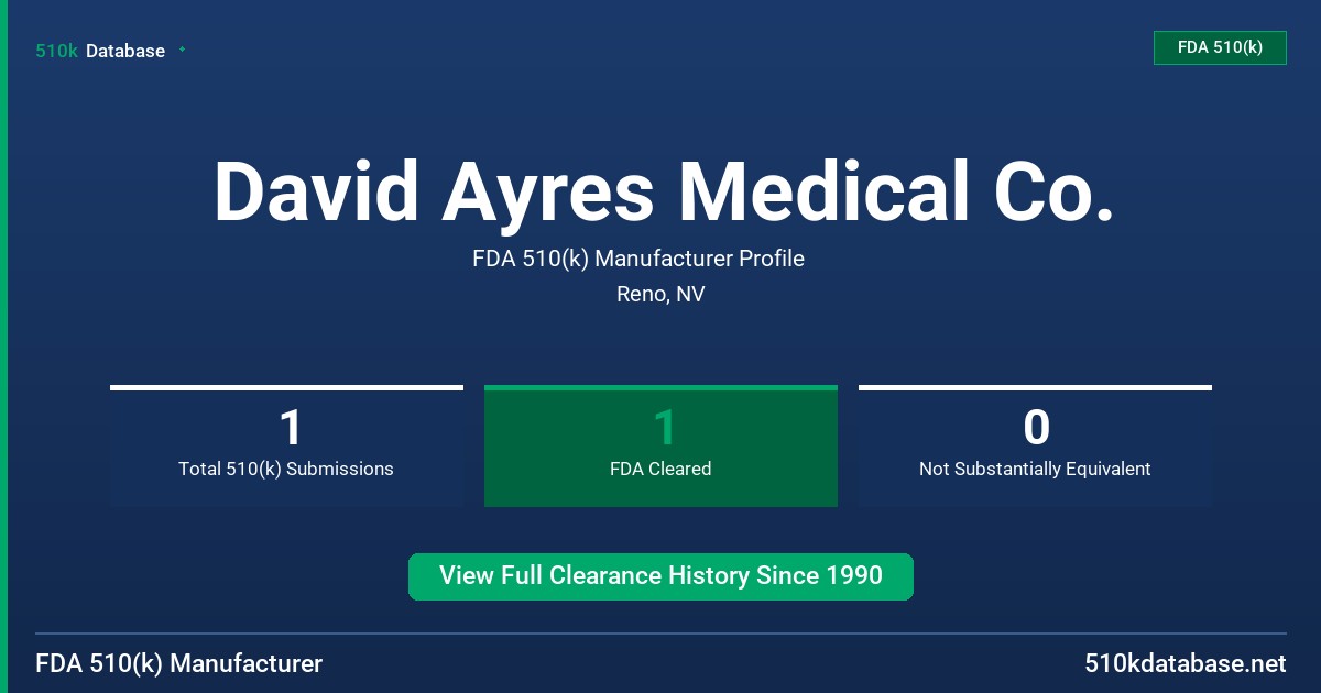 David Ayres Medical Co. FDA 510(k) Manufacturer Profile