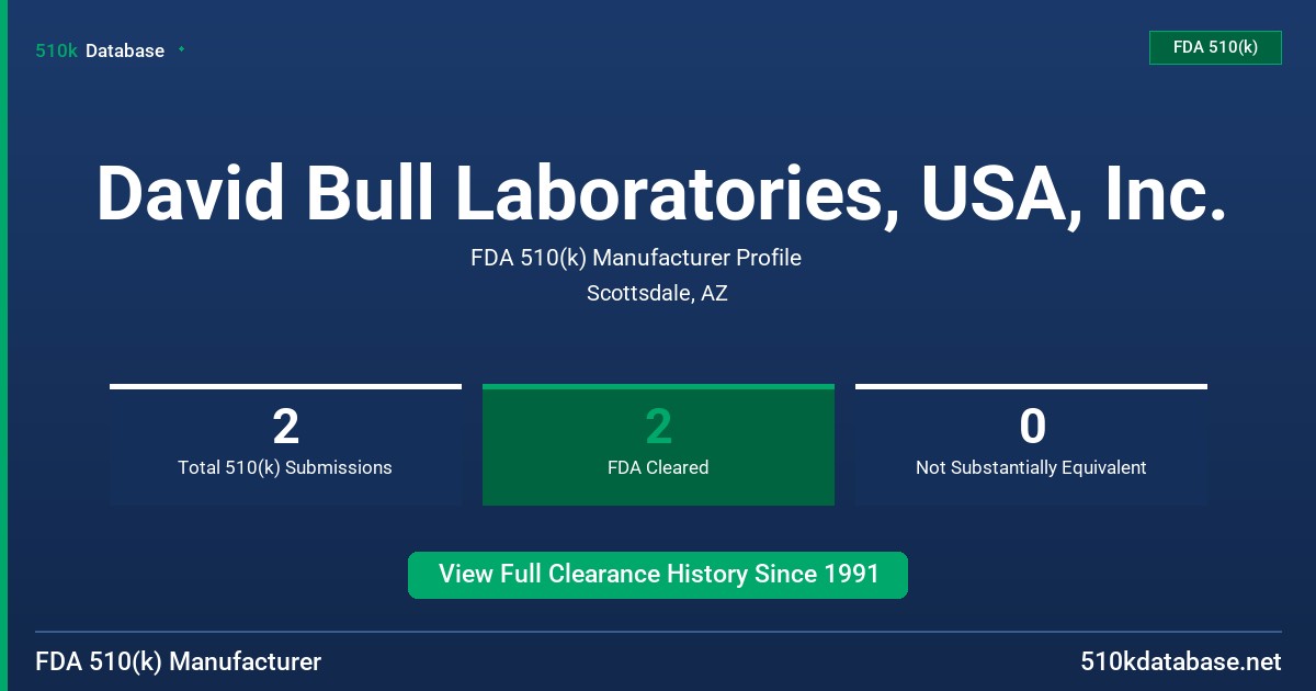 David Bull Laboratories, USA, Inc. FDA 510(k) Manufacturer Profile