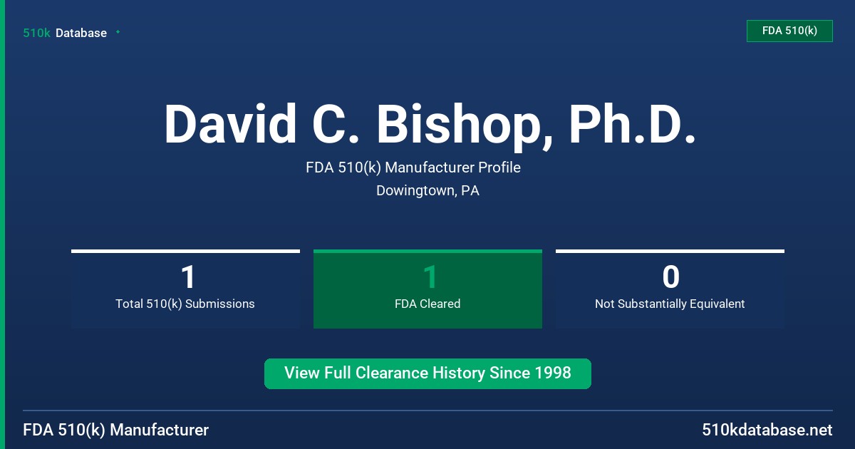 David C. Bishop, Ph.D. FDA 510(k) Manufacturer Profile