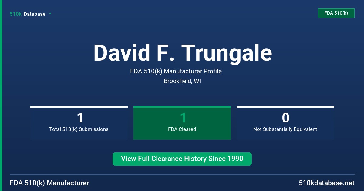 David F. Trungale FDA 510(k) Manufacturer Profile