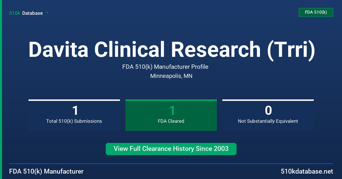 Davita Clinical Research (Trri) FDA 510(k) Manufacturer Profile