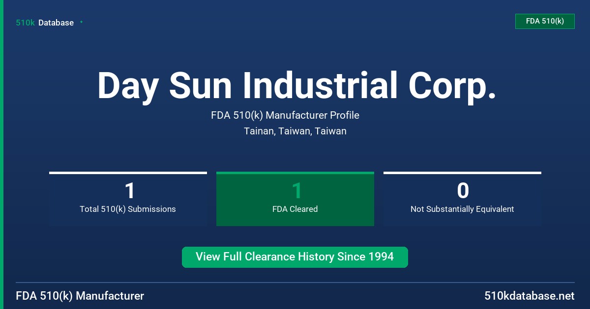 Day Sun Industrial Corp. FDA 510(k) Manufacturer Profile