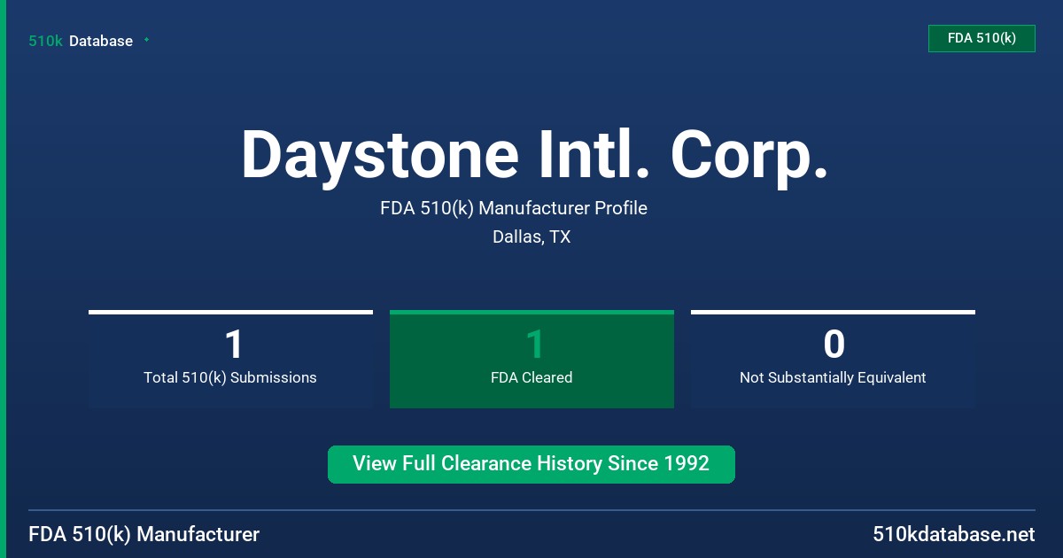 Daystone Intl. Corp. FDA 510(k) Manufacturer Profile
