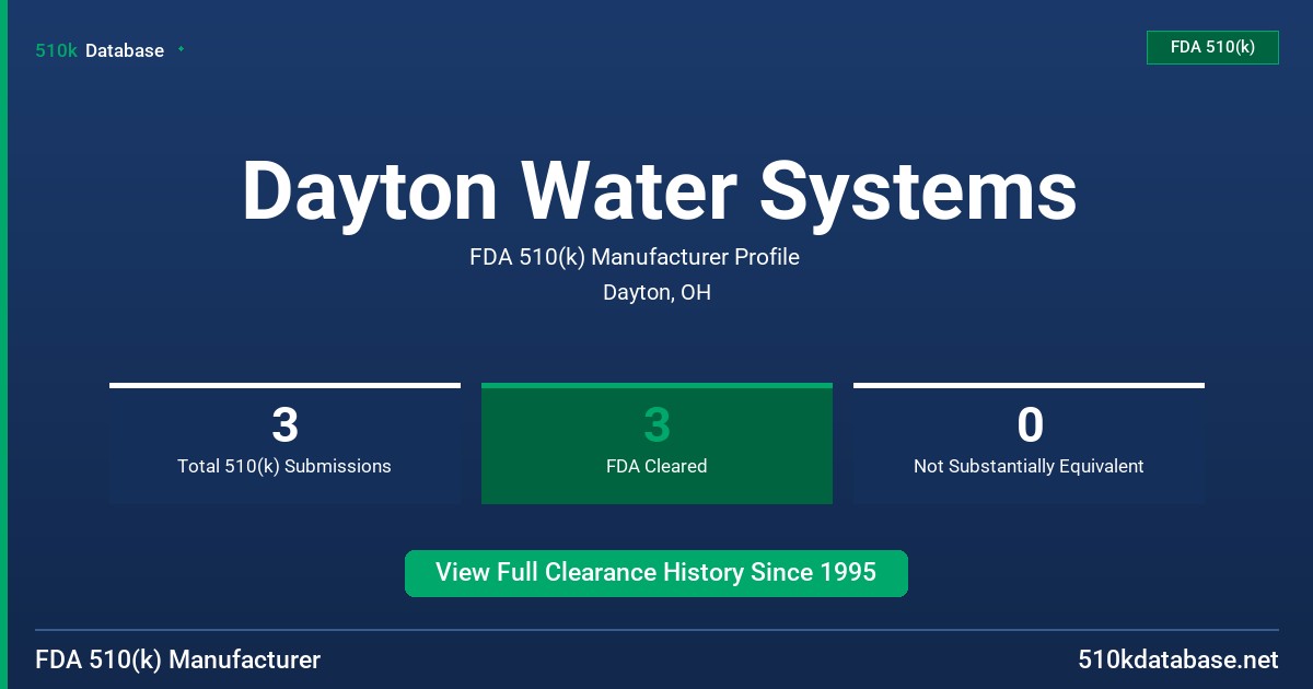 Dayton Water Systems FDA 510(k) Manufacturer Profile