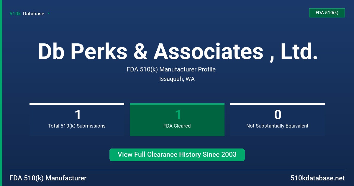 Db Perks & Associates , Ltd. FDA 510(k) Manufacturer Profile