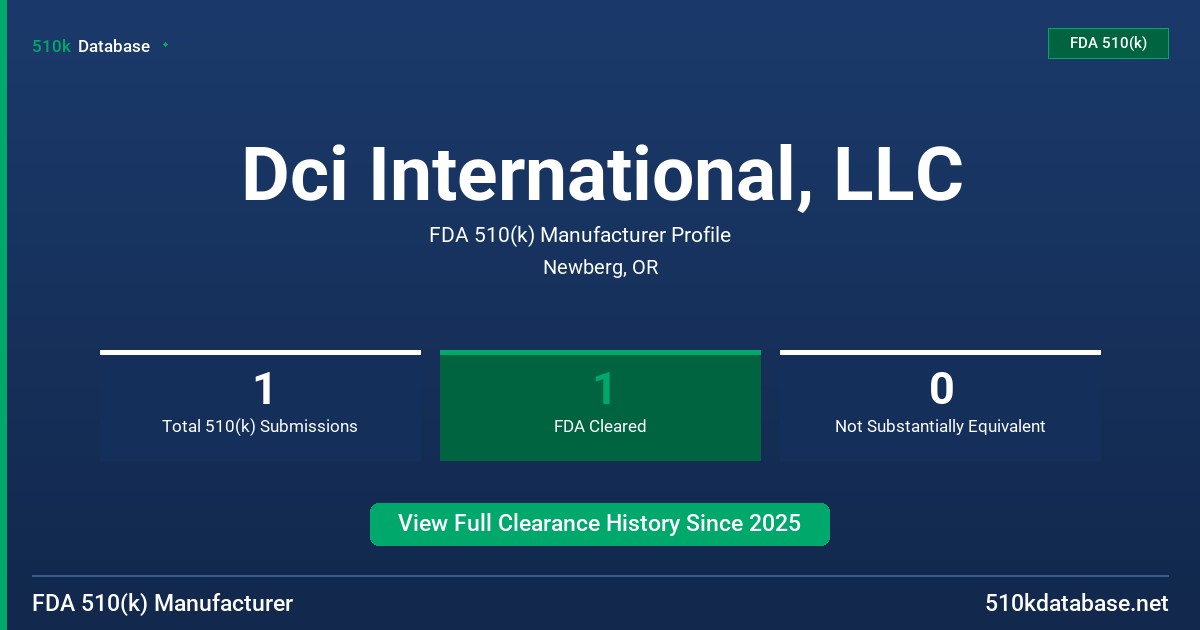 Dci International, LLC FDA 510(k) Manufacturer Profile