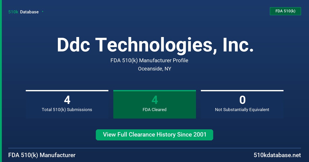 Ddc Technologies, Inc. FDA 510(k) Manufacturer Profile