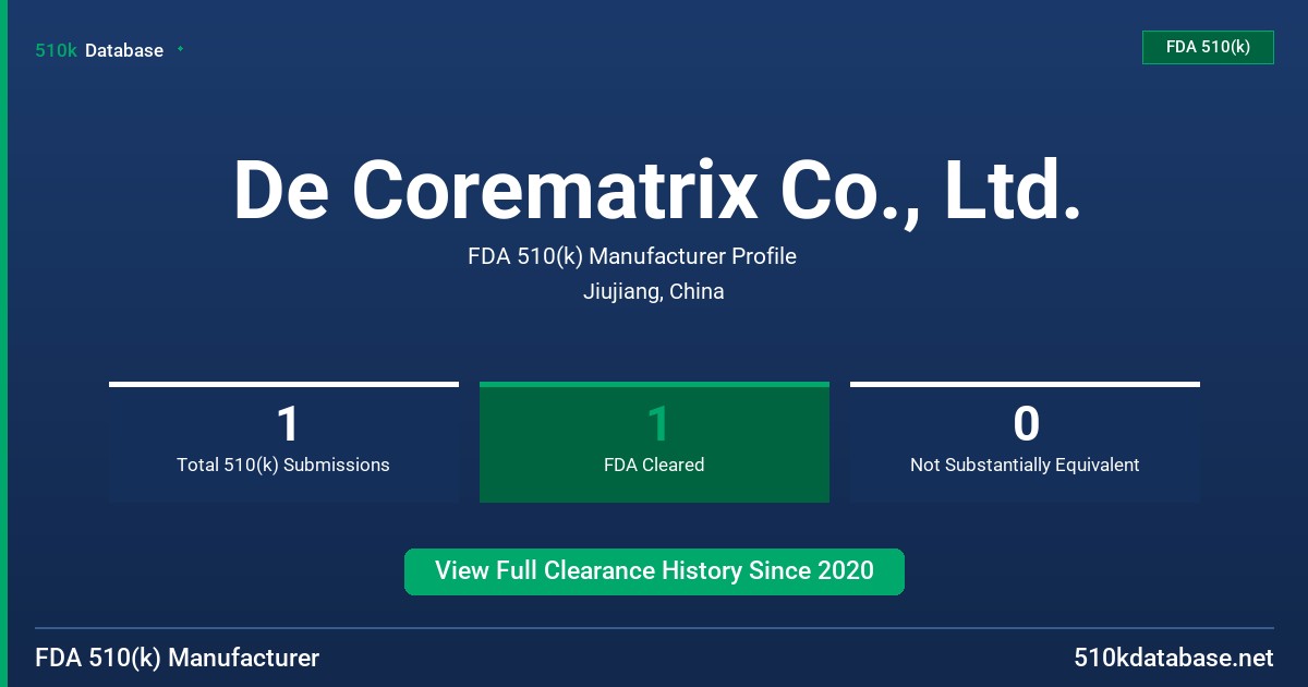 De Corematrix Co., Ltd. FDA 510(k) Manufacturer Profile