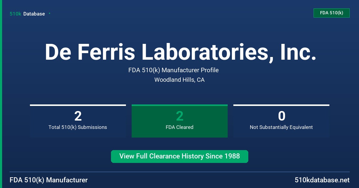 De Ferris Laboratories, Inc. FDA 510(k) Manufacturer Profile