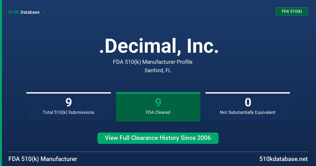 .Decimal, Inc. FDA 510(k) Manufacturer Profile