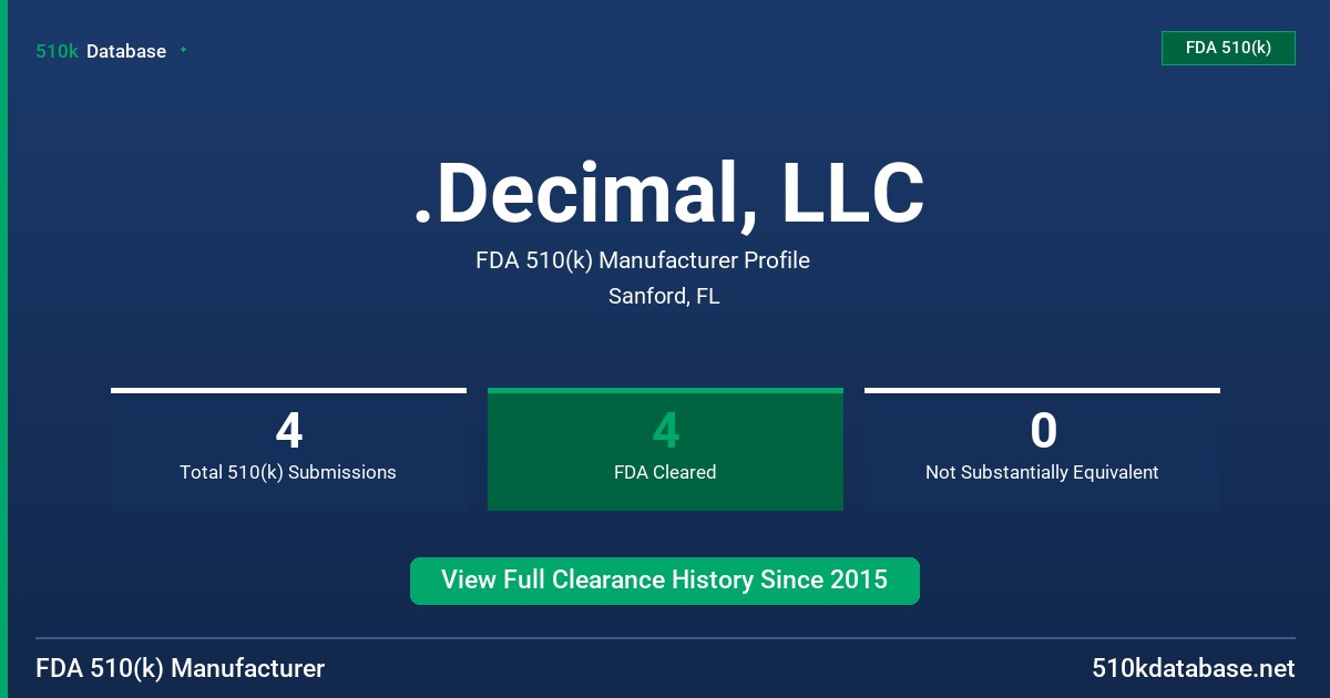 .Decimal, LLC FDA 510(k) Manufacturer Profile