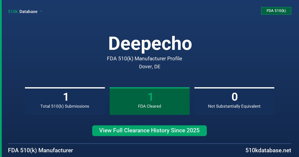 Deepecho FDA 510(k) Manufacturer Profile