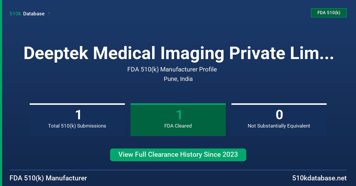 Deeptek Medical Imaging Private Limited FDA 510(k) Manufacturer Profile