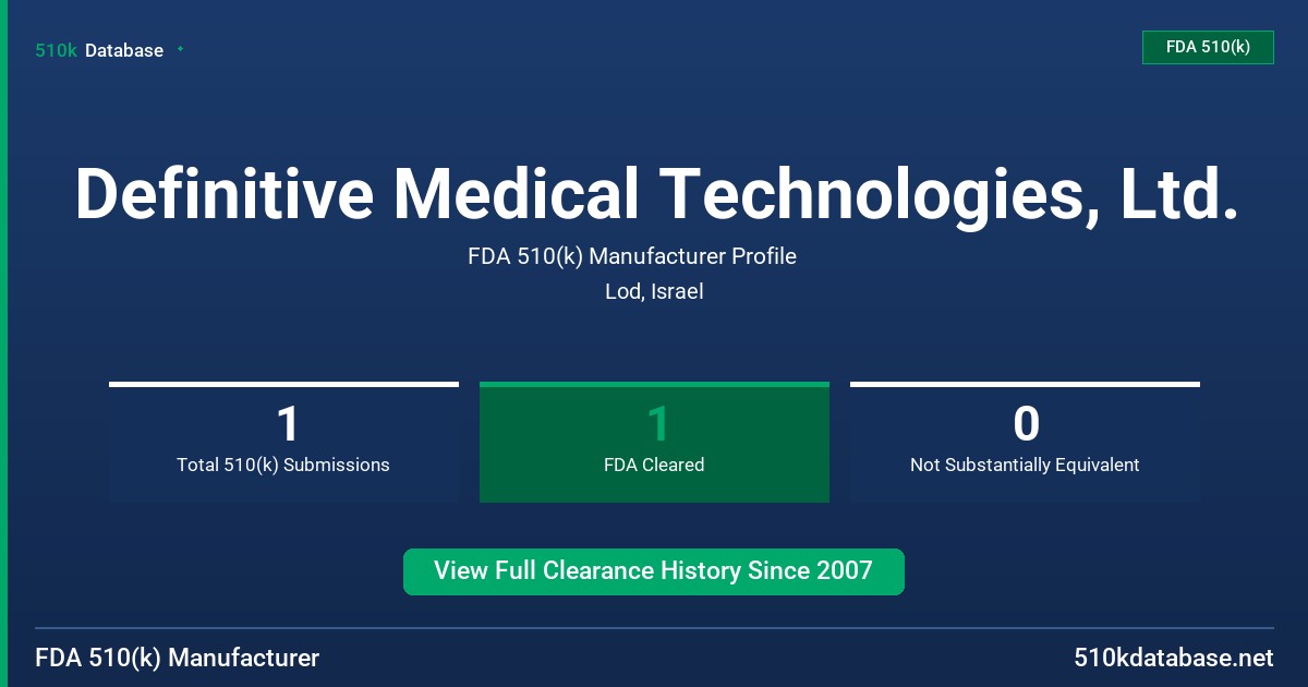 Definitive Medical Technologies, Ltd. FDA 510(k) Manufacturer Profile
