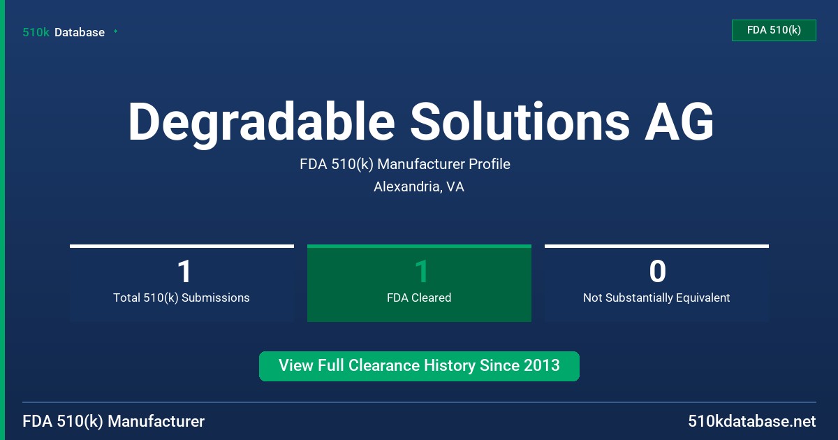 Degradable Solutions AG FDA 510(k) Manufacturer Profile