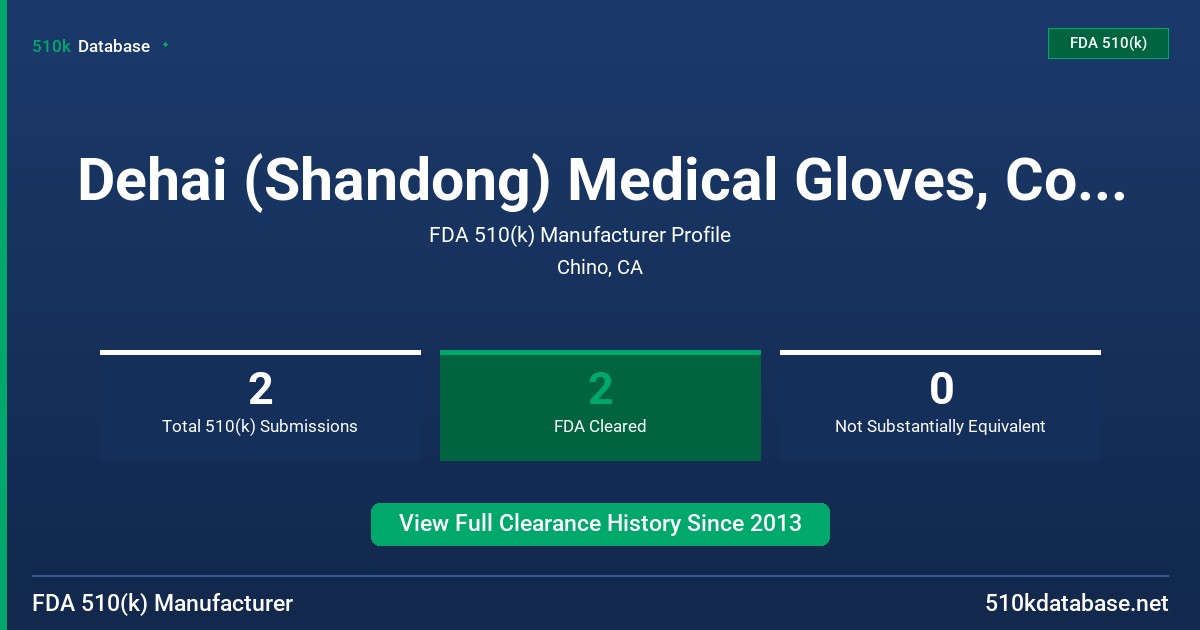 Dehai (Shandong) Medical Gloves, Co., Ltd. FDA 510(k) Manufacturer Profile