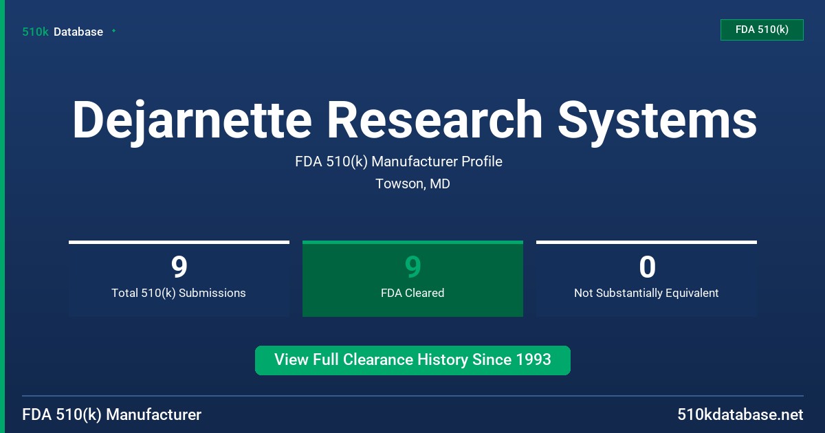 Dejarnette Research Systems FDA 510(k) Manufacturer Profile