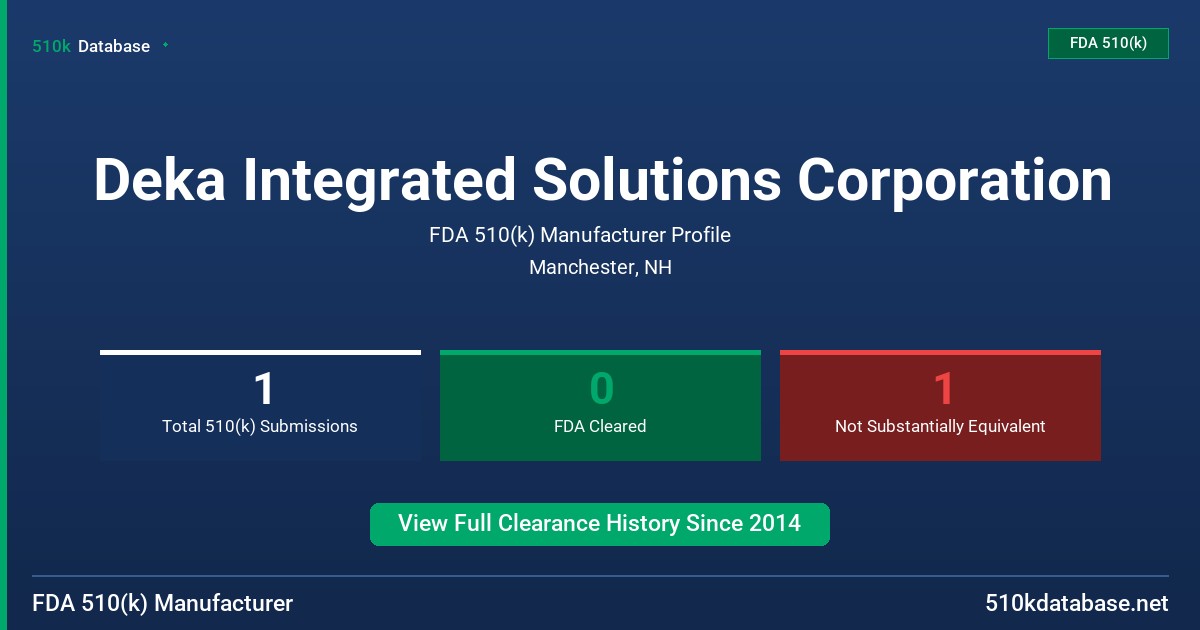 Deka Integrated Solutions Corporation FDA 510(k) Manufacturer Profile