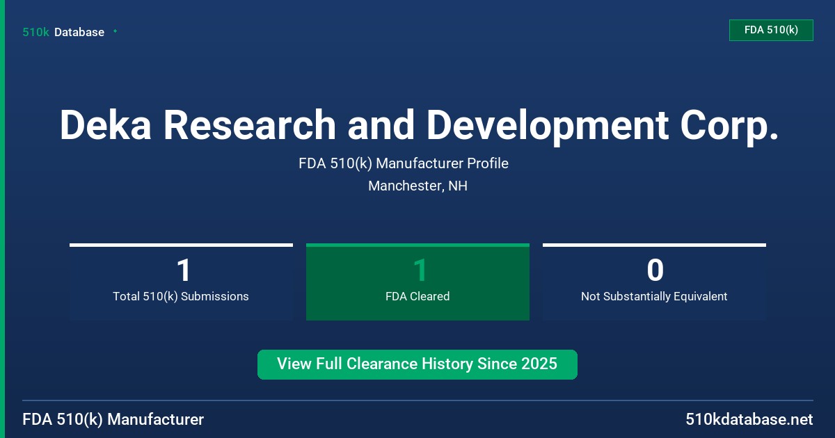 Deka Research and Development Corp. FDA 510(k) Manufacturer Profile