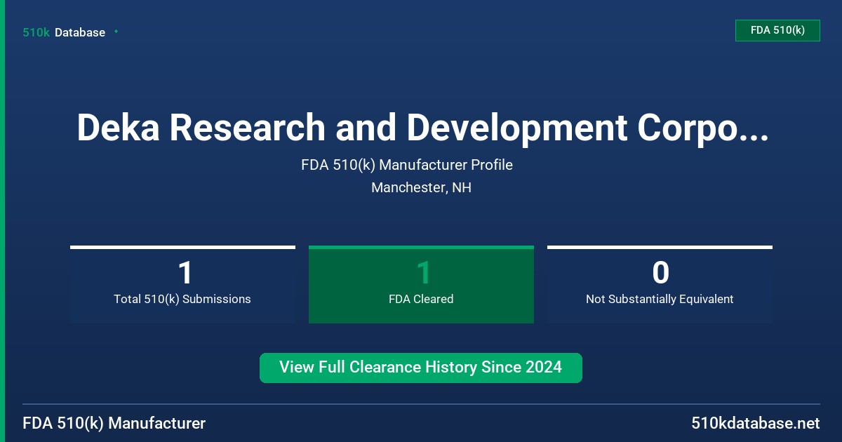 Deka Research and Development Corporation FDA 510(k) Manufacturer Profile