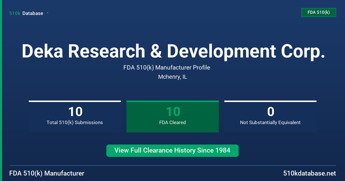 Deka Research & Development Corp. FDA 510(k) Manufacturer Profile