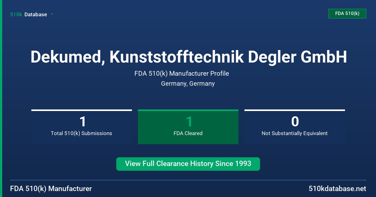 Dekumed, Kunststofftechnik Degler GmbH FDA 510(k) Manufacturer Profile