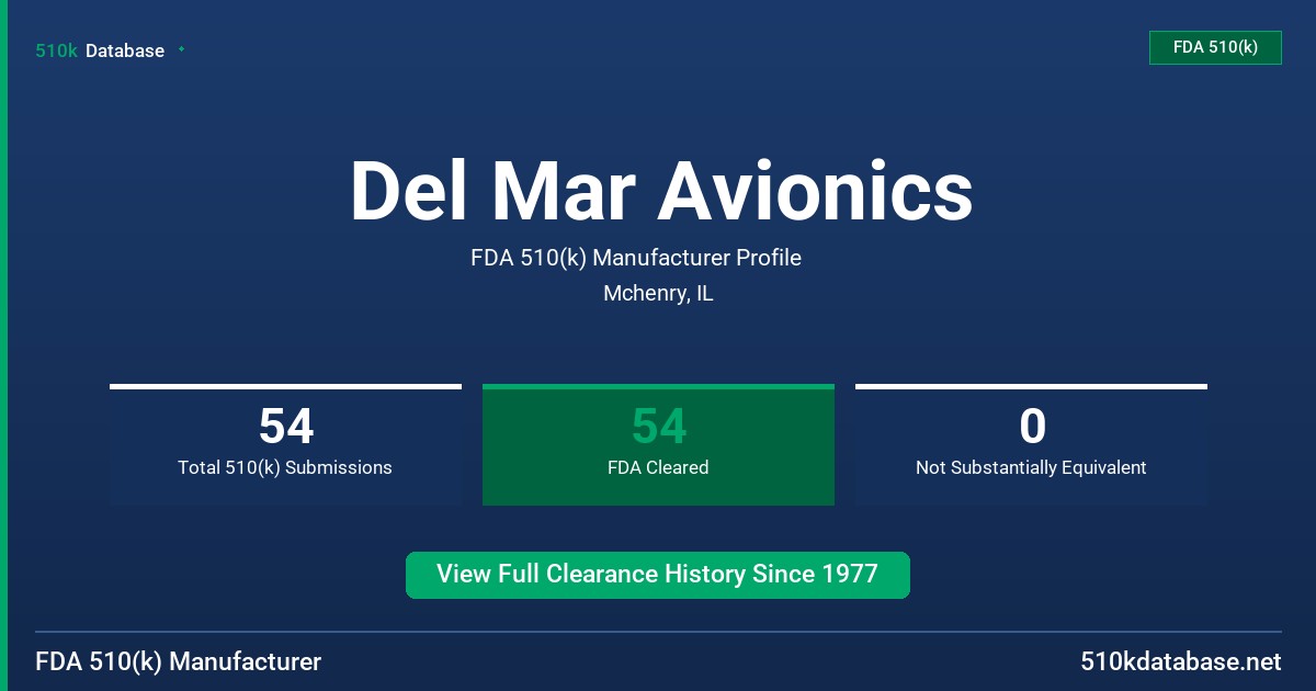 Del Mar Avionics FDA 510(k) Manufacturer Profile