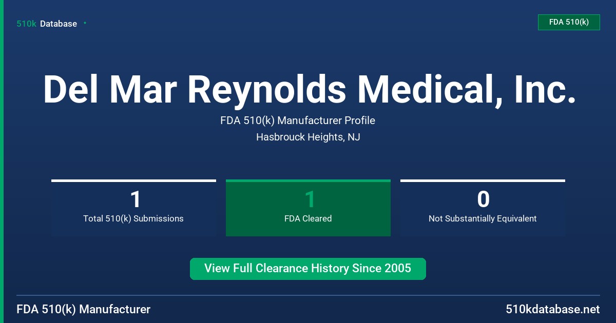 Del Mar Reynolds Medical, Inc. FDA 510(k) Manufacturer Profile