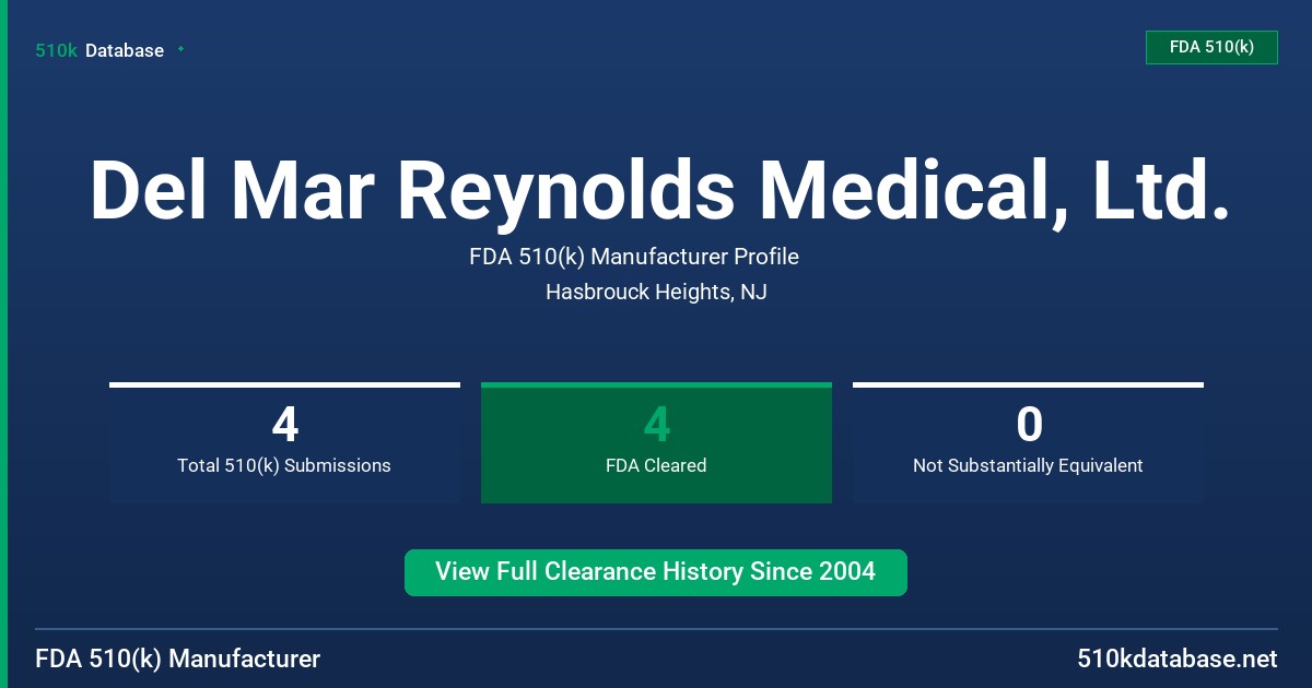 Del Mar Reynolds Medical, Ltd. FDA 510(k) Manufacturer Profile