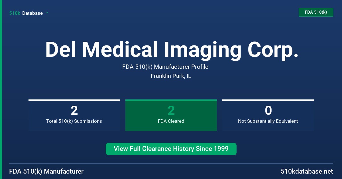 Del Medical Imaging Corp. FDA 510(k) Manufacturer Profile