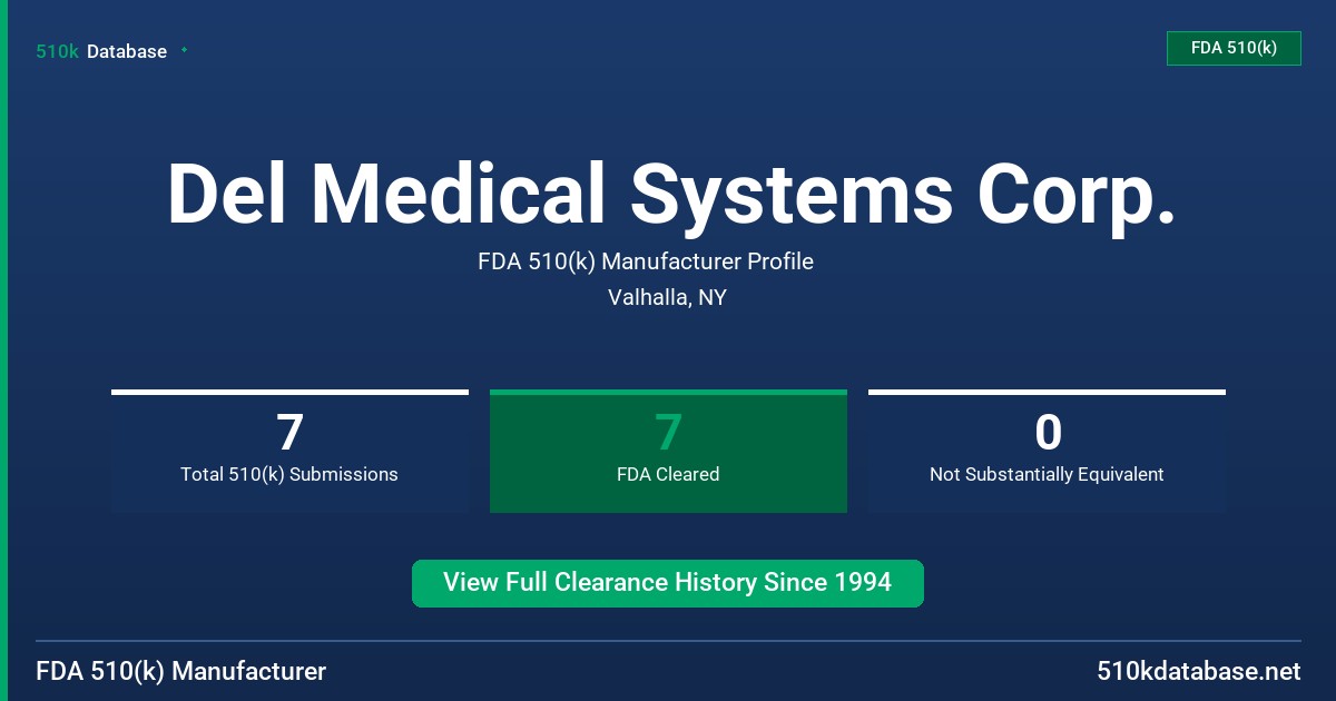 Del Medical Systems Corp. FDA 510(k) Manufacturer Profile