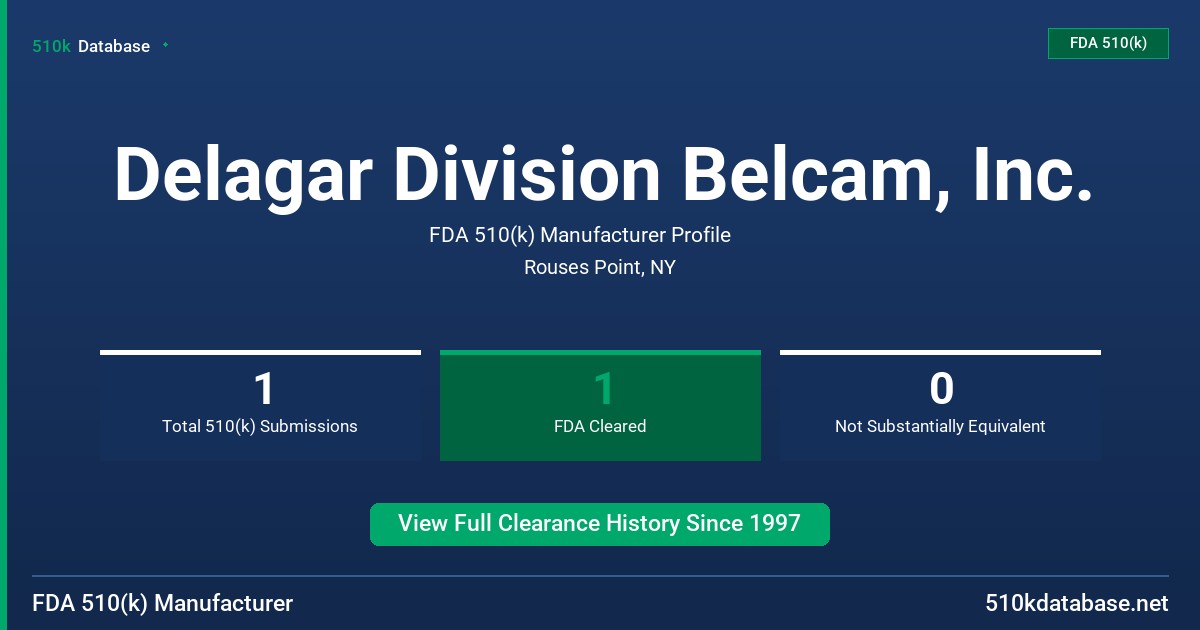 Delagar Division Belcam, Inc. FDA 510(k) Manufacturer Profile