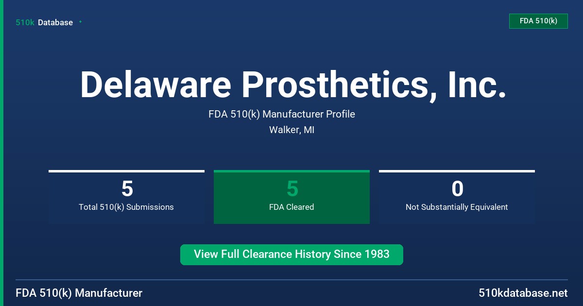 Delaware Prosthetics, Inc. FDA 510(k) Manufacturer Profile