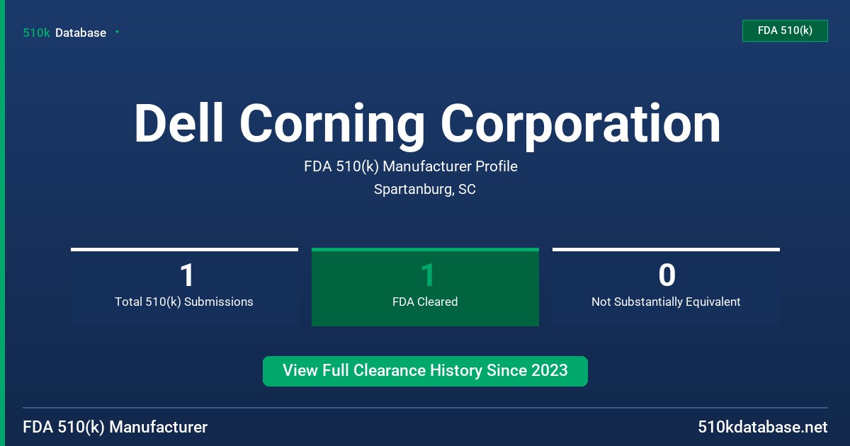 Dell Corning Corporation FDA 510(k) Manufacturer Profile