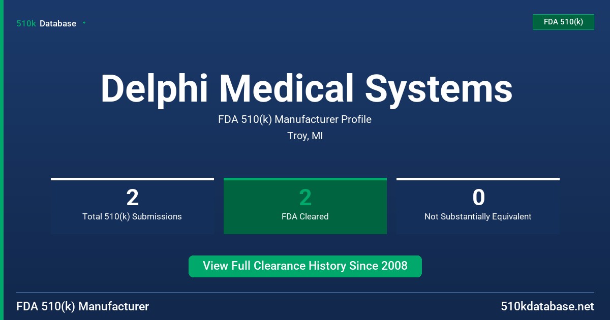 Delphi Medical Systems FDA 510(k) Manufacturer Profile