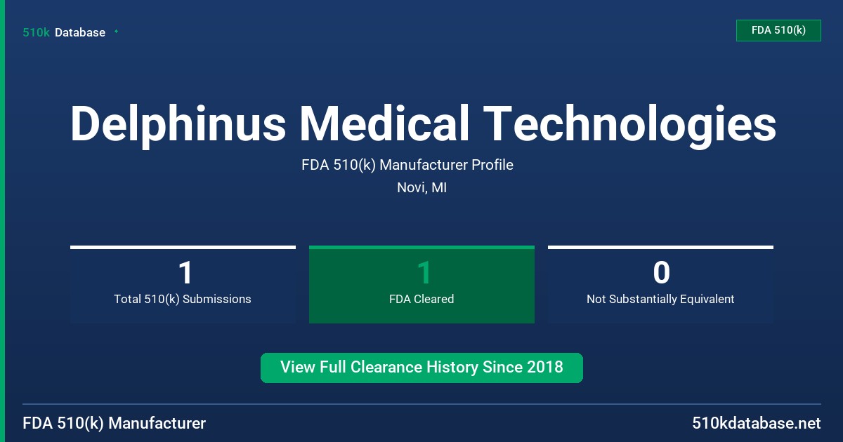 Delphinus Medical Technologies FDA 510(k) Manufacturer Profile