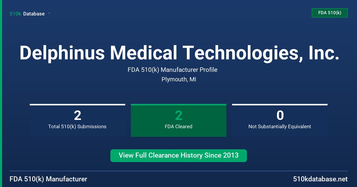 Delphinus Medical Technologies, Inc. FDA 510(k) Manufacturer Profile