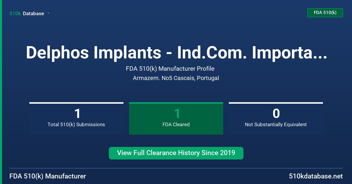 Delphos Implants - Ind.Com. Importacao E Exportacao DE FDA 510(k) Manufacturer Profile