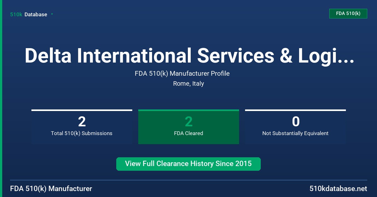 Delta International Services & Logistics S.R.L FDA 510(k) Manufacturer Profile