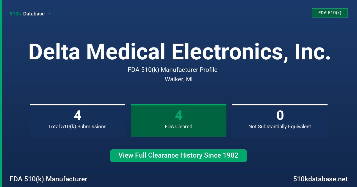 Delta Medical Electronics, Inc. FDA 510(k) Manufacturer Profile